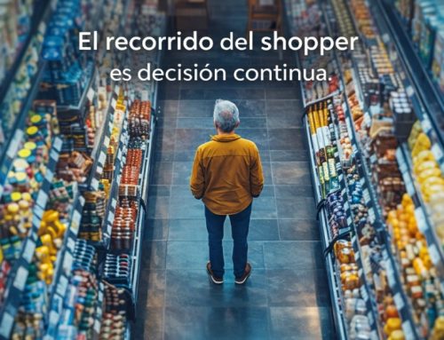 ✔RETAIL El recorrido del shopper como territorio de diseño